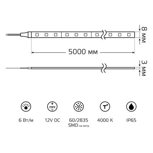 Комплект с лентой светодиодной Gauss Basic BT014 - Amppa.ru